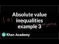 Understanding Absolute Value Inequalities