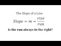 Understanding Slope and Graphing Lines