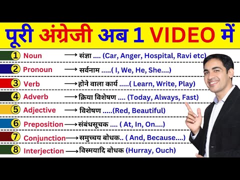 Complete English In 1 Video | Parts Of Speech in English Grammar | English Lovers