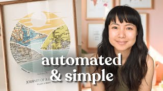 How I built a $54k/mo online art store using these 5 apps