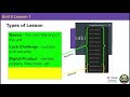 Introduction to Modern Classroom Project
