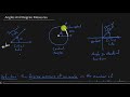 Understanding Angles and Their Properties