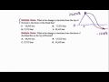 Elevation Changes and Measurements