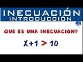 Resolviendo Inecuaciones Algebraicas