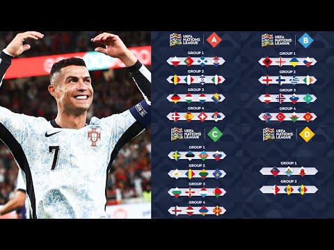 Día HISTÓRICO en la LIGA DE NACIONES DE LA UEFA 🇪🇺🏆⚽️ | #futbol #UEFA