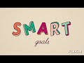 Goal Setting and Productivity Concepts