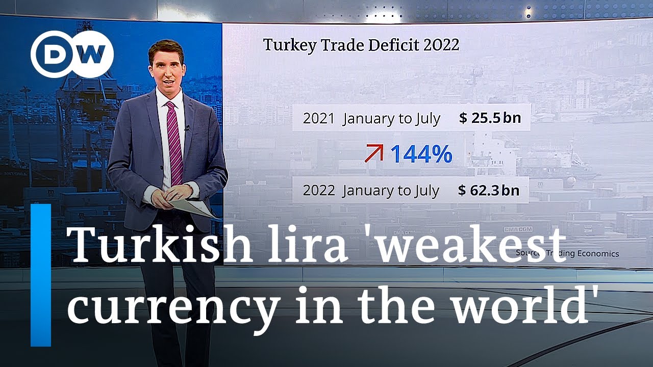 What’s behind Turkey’s ballooning trade deficit