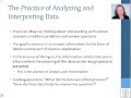 Analyzing and Interpreting Data in Science