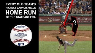 Every MLB team's highest launch angle home run of the Statcast era