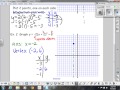 Graphing Quadratics: Vertex and Intercept Form Techniques