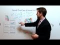 Understanding Payroll Taxes and Economic Impact