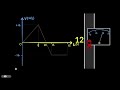 Understanding Velocity and Acceleration