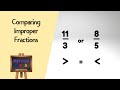 Comparing Fractions and Multiplication