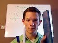 Understanding Solutions in Linear Systems