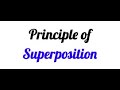 Rock Layer Principles and Sequences