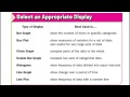 Types of Graphs and Their Uses