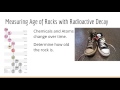 Evidence and Concepts in Evolution