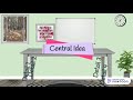 Understanding Central Idea