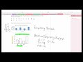 Understanding Graphs and Data Representation