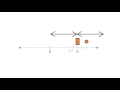 Circle and Rectangle Relationships
