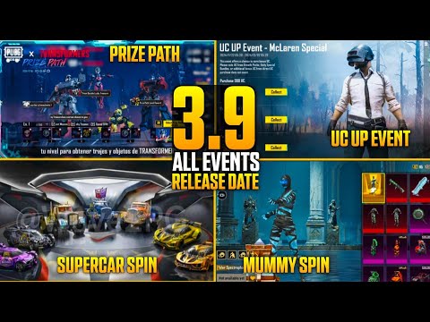Prize Path Offical Release Date | 3.9 Update All Events Release Date