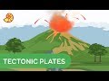 Exploring Earth's Tectonic Plates and Their Impact