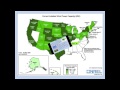 Understanding Wind Energy and Non-Fiction Texts