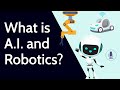 AI and Robotics Concepts Assessment
