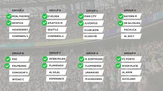 FIFA Club World Cup 2025 - Updated Teams and Format Arslan Raza