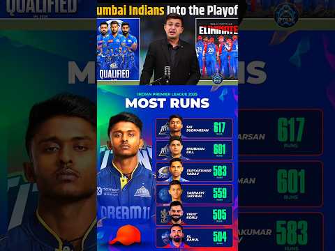 kya Surya kumar yadav highest score bana yenge is saal