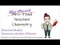 Pressure Measurement and Conversion Concepts