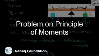 Problem on Principle of Moments