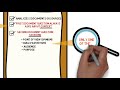Historical Reasoning and Sourcing Concepts