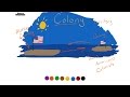 Understanding Colonies