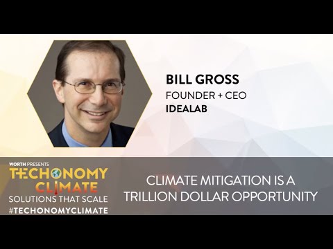 Climate Mitigation Is A Trillion Dollar Opportunity with Bill Gross