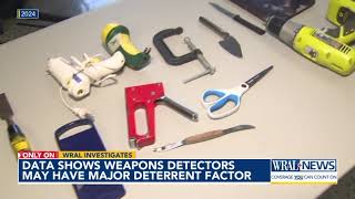 Weapons detectors may have major deterrent factor at NC schools, data shows