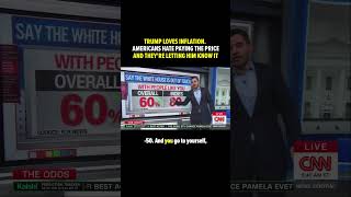 New CNN Enten poll: Majority of Americans say the White House is out-of-touch
