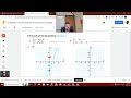 Graphing Equations and Their Intersections
