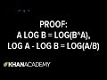 Logarithm Properties and Exponent Rules
