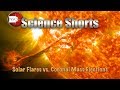Solar Flares and Coronal Mass Ejections