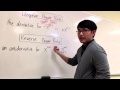 Calculus Derivatives and Antiderivatives