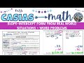 Understanding Slope and Y-Intercept