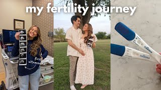 TTC diaries: my fertility journey + 1st trimester recap