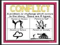 Literary Elements and Plot Structure