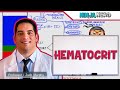 Blood Composition and Functions
