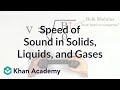 Exploring the Speed of Sound Across Different Media