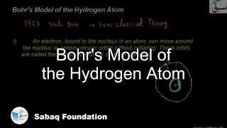 Bohr's Model of the Hydrogen Atom