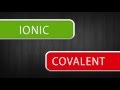 Exploring Ionic and Covalent Bonding