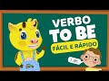 Verbo To Be em Inglês