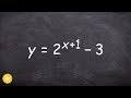 Graph Transformations and Asymptotes